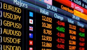 Análisis FOREX por Alba Puerro: USDCAD, USDJPY, EURCAD, GBPUSD