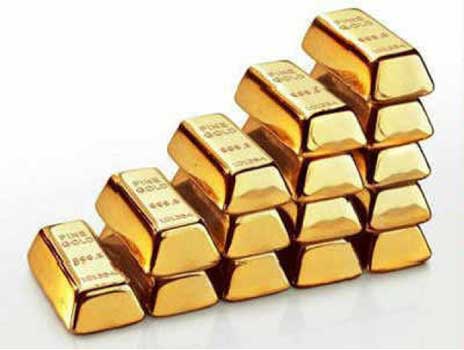 Gold ETFs: What is Gold ETF?